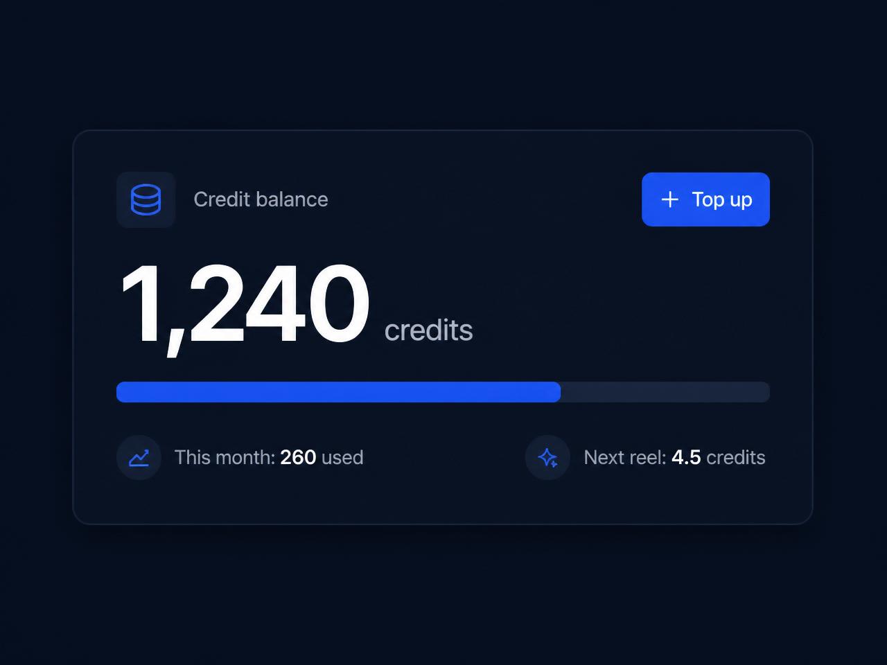 Credit balance meter showing usage and next-reel cost