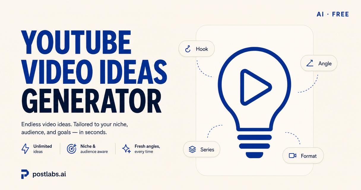 Free YouTube Video Ideas Generator by Postlabs