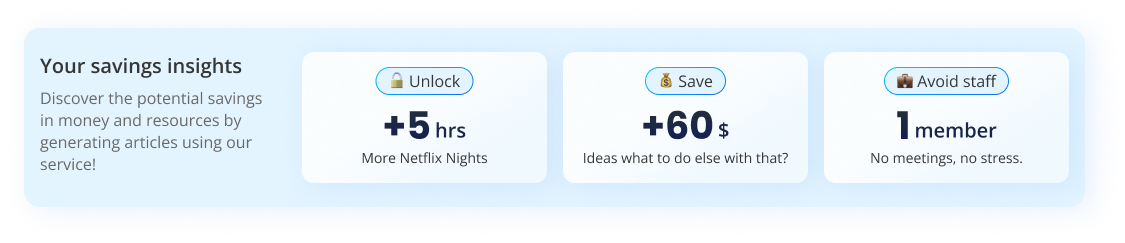 Postlabs Dashboard 2