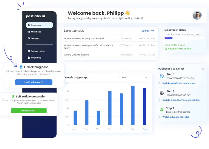 Postlabs Community