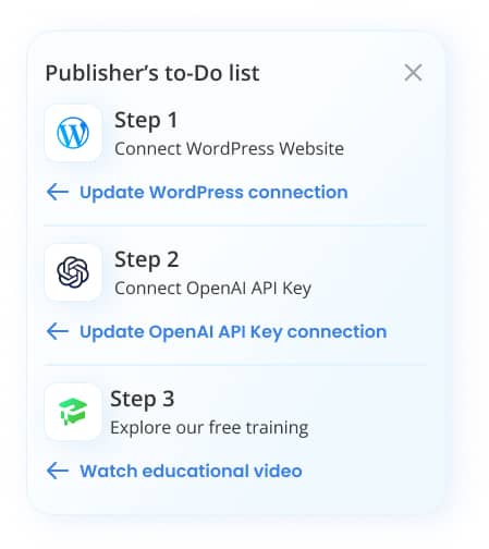 Postlabs Dashboard 3