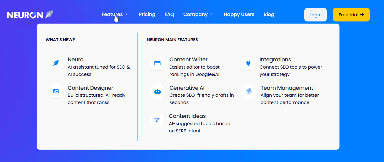 NeuronWriter Image 6